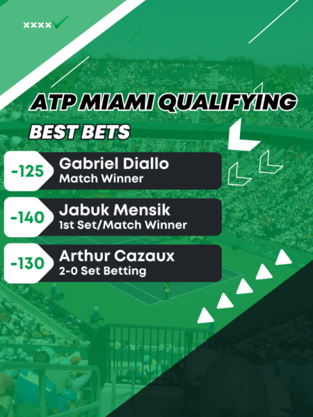 ATP Miami Qualifying Bet Preview: Best Bets for March 18